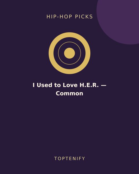 I Used to Love H.E.R. — Common