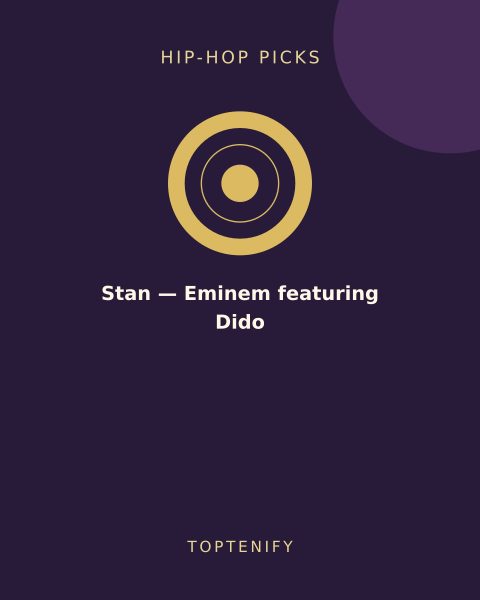 Stan — Eminem featuring Dido