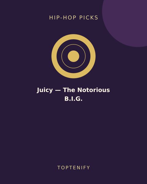 Juicy — The Notorious B.I.G.