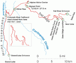 Trail Ridge Road