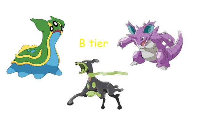 Ground type