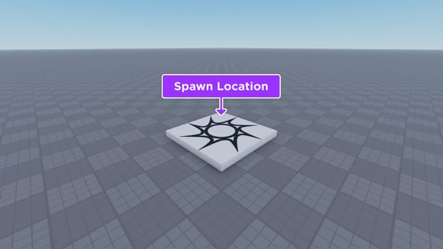 Parts and properties