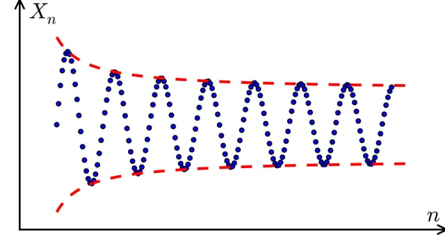 Number-pattern challenge