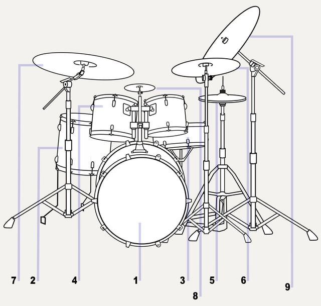 Drum kit