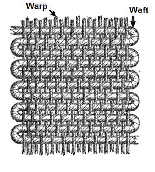 Paper weaving