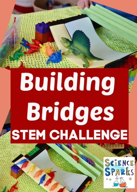 Paper-bridge strength test