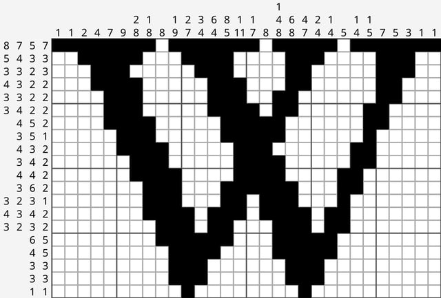 Nonogram