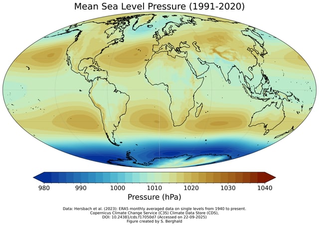 Air pressure