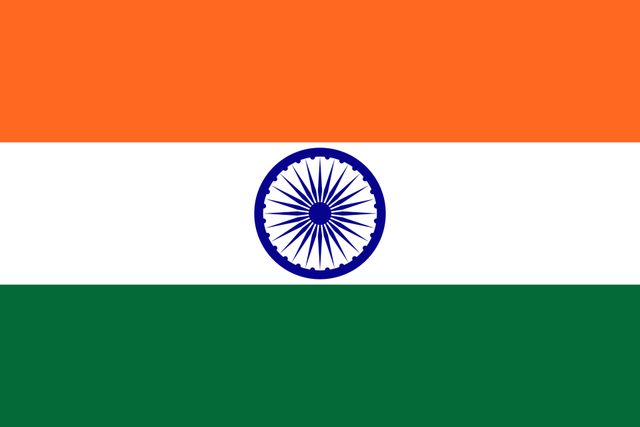 India women — 2017–2020 — finalist era