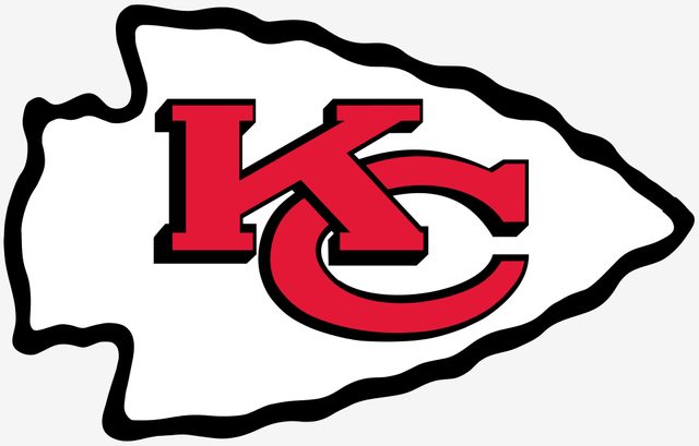 2019 Kansas City Chiefs