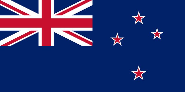 New Zealand women — 2000